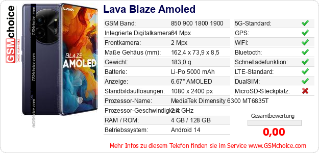 Lava Blaze Amoled technische Daten Lava Blaze Amoled technische Daten