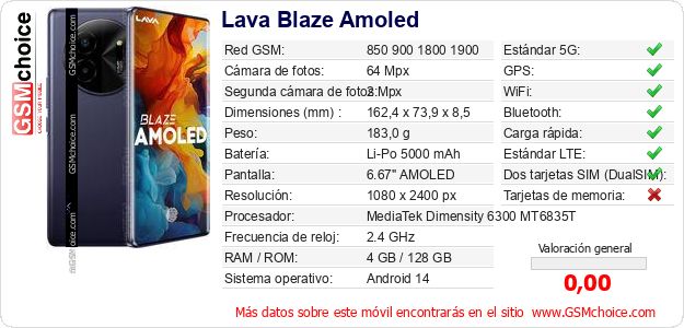 Lava Blaze Amoled Datos técnicos del móvil Lava Blaze Amoled Datos técnicos del móvil