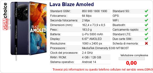 Lava Blaze Amoled Dati tecnici di telefono cellulare Lava Blaze Amoled Dati tecnici di telefono cellulare