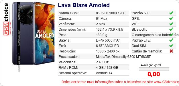 Lava Blaze Amoled Especificações técnicas do telemóvel Lava Blaze Amoled Especificações técnicas do telemóvel