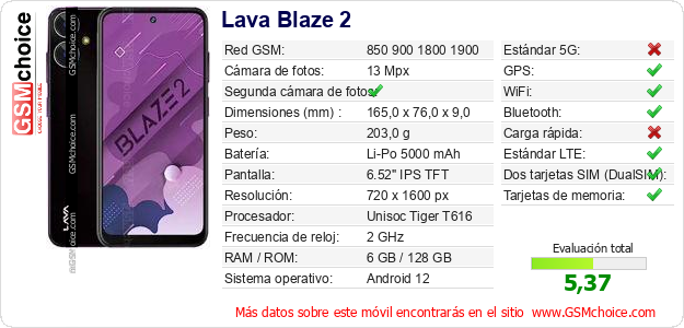 Lava Blaze 2 Datos técnicos del móvil 