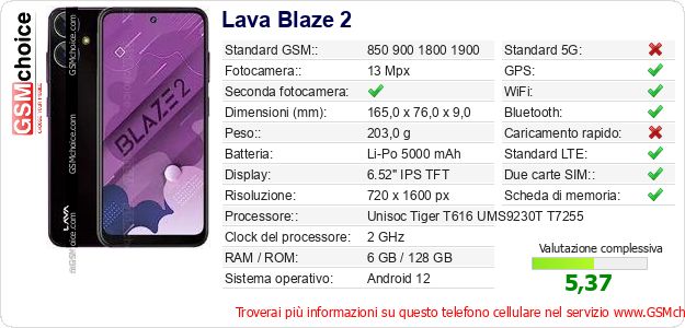 Lava Blaze 2 Dati tecnici di telefono cellulare 