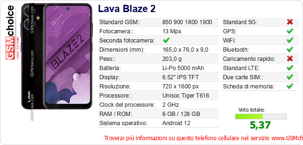 Lava Blaze 2 Dati tecnici di telefono cellulare 