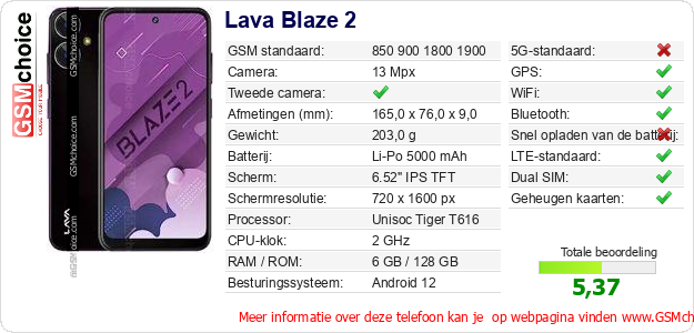Lava Blaze 2 Technische gegevens Lava Blaze 2 Technische gegevens