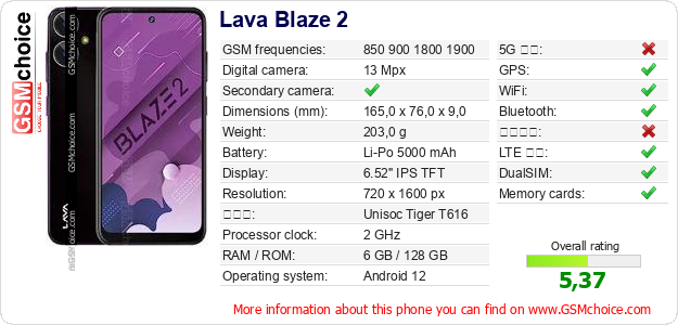 Lava Blaze 2 手機技術數據