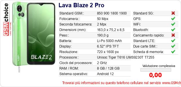 Lava Blaze 2 Pro Dati tecnici di telefono cellulare Lava Blaze 2 Pro Dati tecnici di telefono cellulare