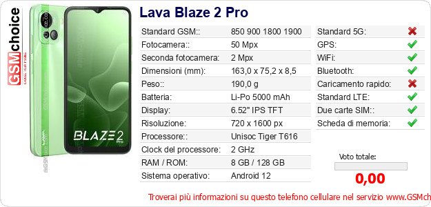Lava Blaze 2 Pro Dati tecnici di telefono cellulare 