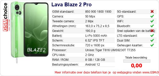 Lava Blaze 2 Pro Technische gegevens 