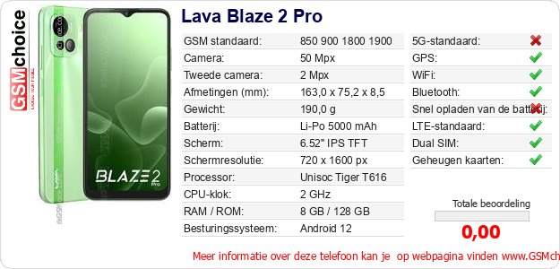 Lava Blaze 2 Pro Technische gegevens Lava Blaze 2 Pro Technische gegevens