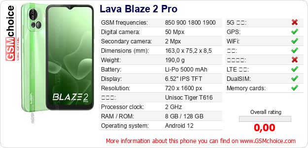 Lava Blaze 2 Pro 手机技术数据