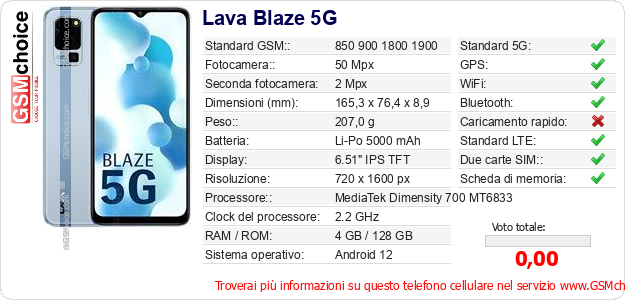 Lava Blaze 5G Dati tecnici di telefono cellulare 