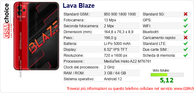 Lava Blaze Dati tecnici di telefono cellulare Lava Blaze Dati tecnici di telefono cellulare