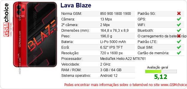 Lava Blaze Especificações técnicas do telemóvel Lava Blaze Especificações técnicas do telemóvel