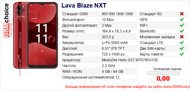 Lava Blaze NXT Технические данные телефона Lava Blaze NXT Технические данные телефона