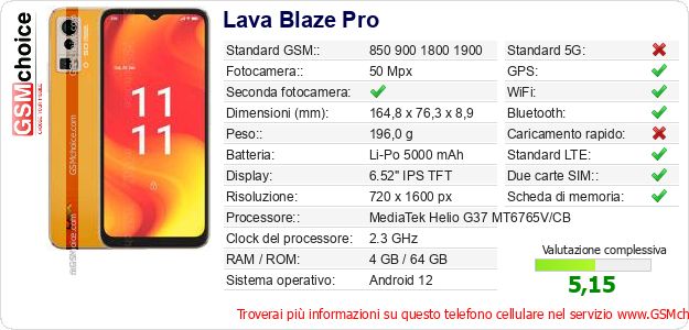 Lava Blaze Pro Dati tecnici di telefono cellulare 