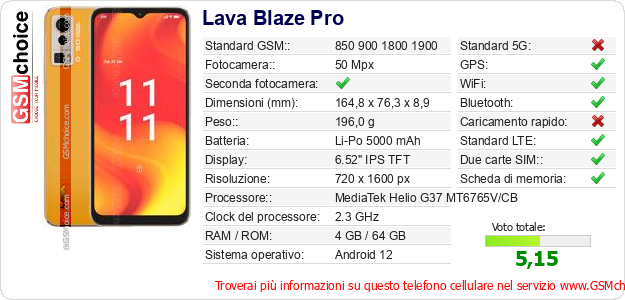 Lava Blaze Pro Dati tecnici di telefono cellulare Lava Blaze Pro Dati tecnici di telefono cellulare