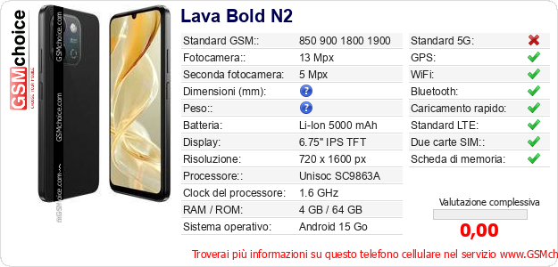 Lava Bold N2 Dati tecnici di telefono cellulare Lava Bold N2 Dati tecnici di telefono cellulare