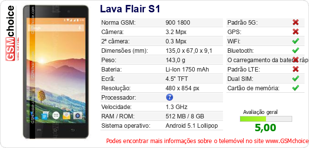Lava Flair S1 Especificações técnicas do telemóvel Lava Flair S1 Especificações técnicas do telemóvel