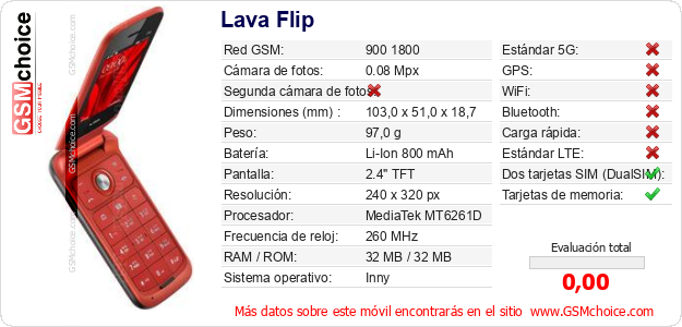 Lava Flip Datos técnicos del móvil Lava Flip Datos técnicos del móvil