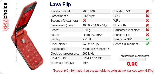 Lava Flip Dati tecnici di telefono cellulare 