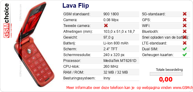 Lava Flip Technische gegevens 