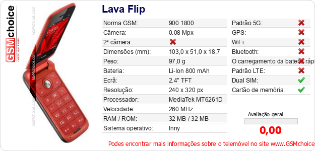 Lava Flip Especificações técnicas do telemóvel 