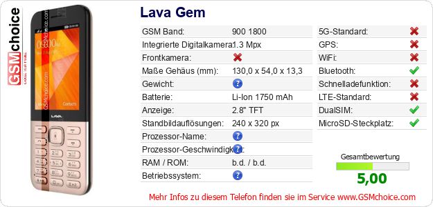 Lava Gem technische Daten Lava Gem technische Daten