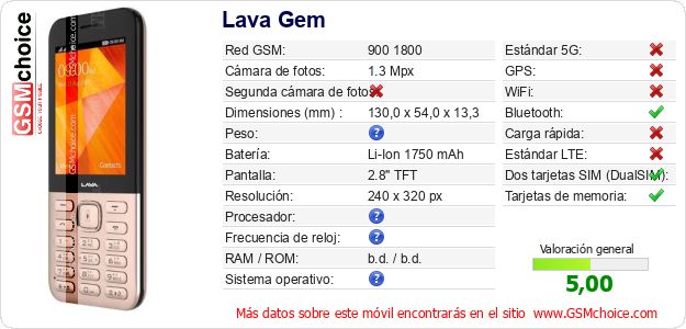 Lava Gem Datos técnicos del móvil Lava Gem Datos técnicos del móvil