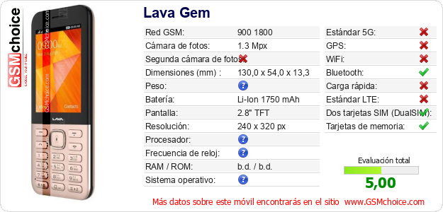 Lava Gem Datos técnicos del móvil Lava Gem Datos técnicos del móvil