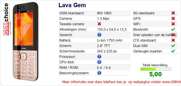 Lava Gem Technische gegevens Lava Gem Technische gegevens