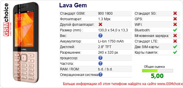 Lava Gem Технические данные телефона Lava Gem Технические данные телефона