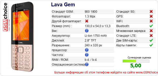 Lava Gem Технические данные телефона Lava Gem Технические данные телефона