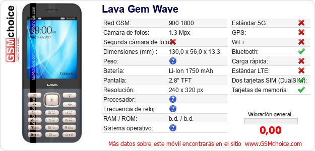 Lava Gem Wave Datos técnicos del móvil 
