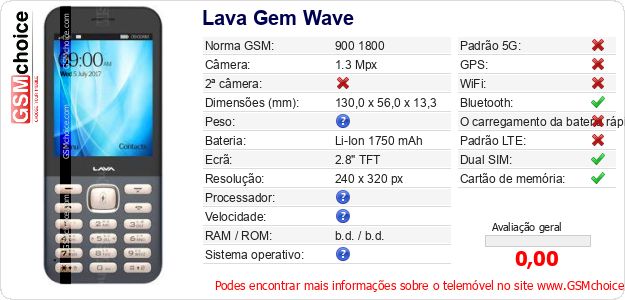 Lava Gem Wave Especificações técnicas do telemóvel 