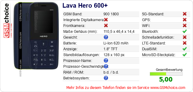 Lava Hero 600+ technische Daten Lava Hero 600+ technische Daten