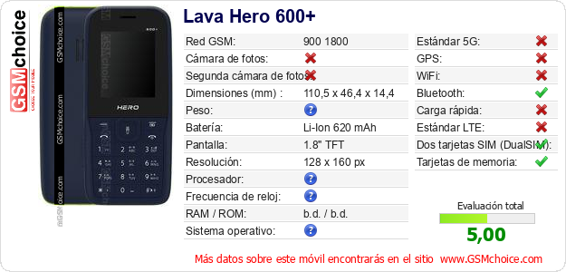 Lava Hero 600+ Datos técnicos del móvil 