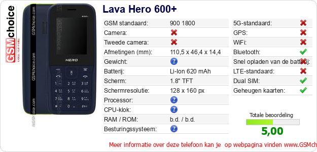 Lava Hero 600+ Technische gegevens Lava Hero 600+ Technische gegevens