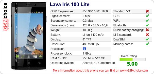 Lava Iris 100 Lite technical specifications Lava Iris 100 Lite technical specifications