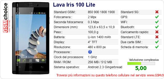 Lava Iris 100 Lite Dati tecnici di telefono cellulare Lava Iris 100 Lite Dati tecnici di telefono cellulare