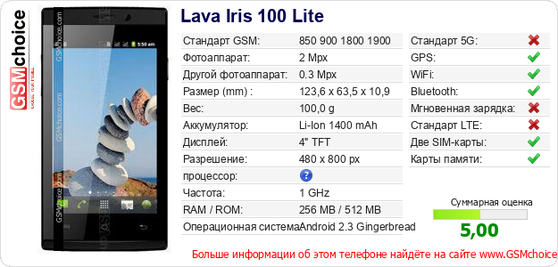 Lava Iris 100 Lite Технические данные телефона Lava Iris 100 Lite Технические данные телефона