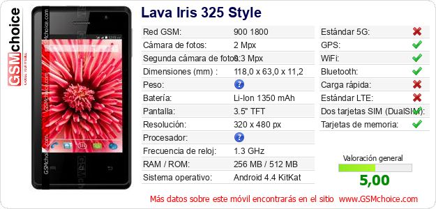 Lava Iris 325 Style Datos técnicos del móvil Lava Iris 325 Style Datos técnicos del móvil