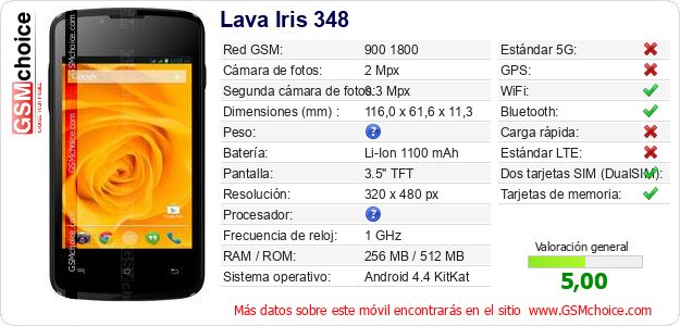 Lava Iris 348 Datos técnicos del móvil 