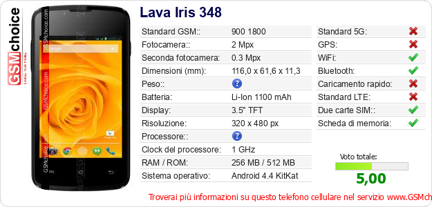 Lava Iris 348 Dati tecnici di telefono cellulare 