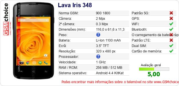 Lava Iris 348 Especificações técnicas do telemóvel 