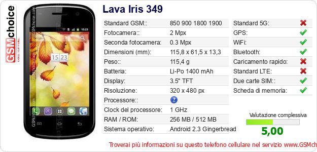 Lava Iris 349 Dati tecnici di telefono cellulare Lava Iris 349 Dati tecnici di telefono cellulare