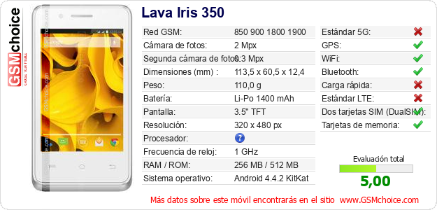 Lava Iris 350 Datos técnicos del móvil 