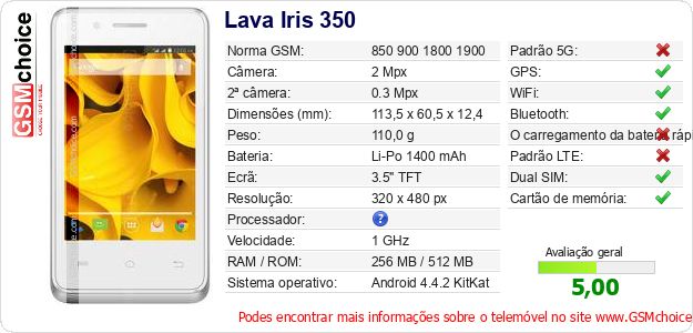 Lava Iris 350 Especificações técnicas do telemóvel 