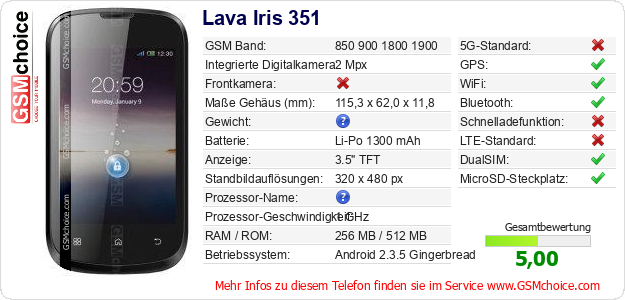 Lava Iris 351 technische Daten Lava Iris 351 technische Daten