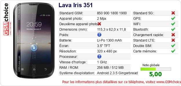 Lava Iris 351 Fiche technique Lava Iris 351 Fiche technique