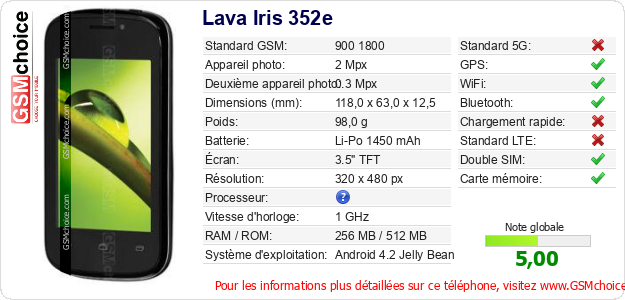 Lava Iris 352e Fiche technique